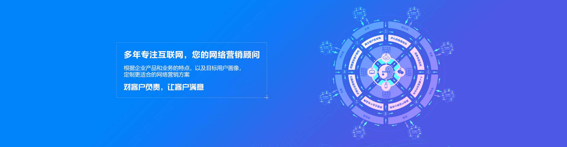 顺城sem投放